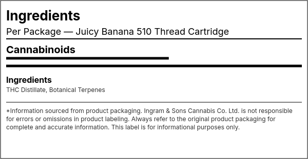 Ingredient list — Juicy Banana