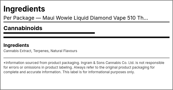 Ingredient list — Maui Wowie Liquid Diamond Vape