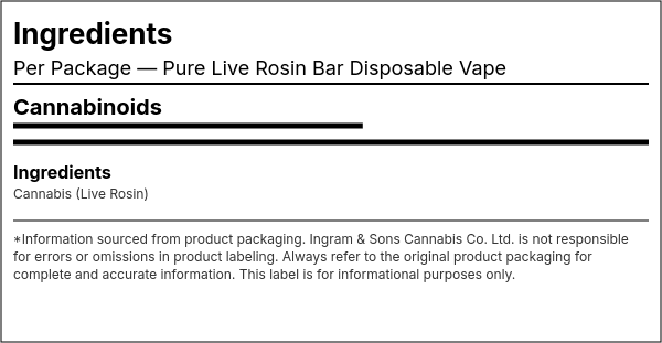 Ingredient list — Pure Live Rosin Bar Disposable Vape