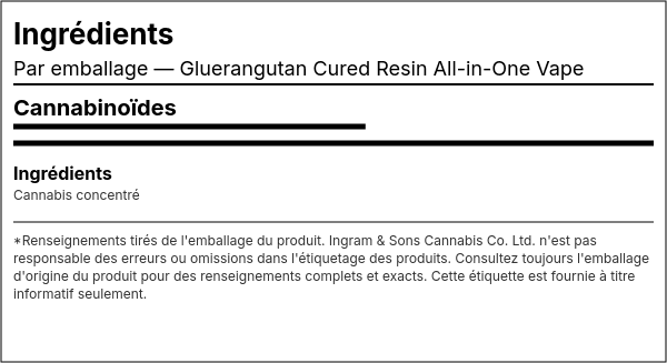 Liste d'ingrédients — Gluerangutan Résine Cuite Vape Tout-en-un
