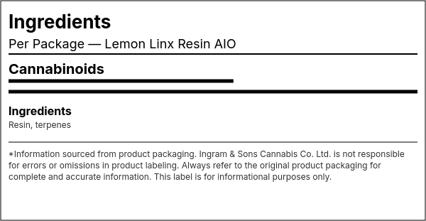 Ingredient list — Lemon Linx Resin AIO