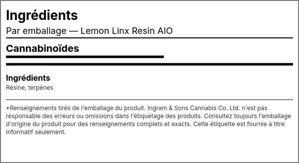 Liste d'ingrédients — Lemon Linx Résine AIO
