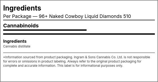 Ingredient list — 96+ Naked Cowboy Liquid Diamonds 510