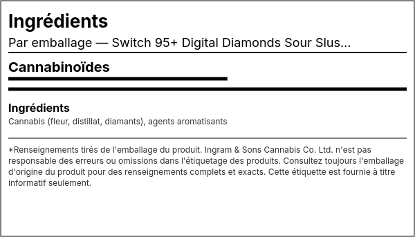 Liste d'ingrédients — Switch 95+ Digital Diamonds Sour Slush / Rainbow Belts AIO Jetable