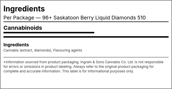 Ingredient list — 96+ Saskatoon Berry Liquid Diamonds 510