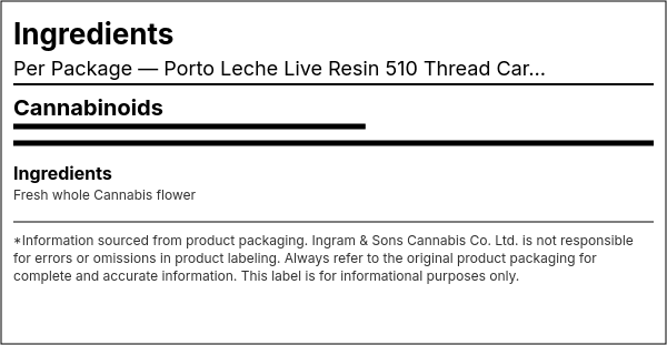 Ingredient list — Porto Leche Live