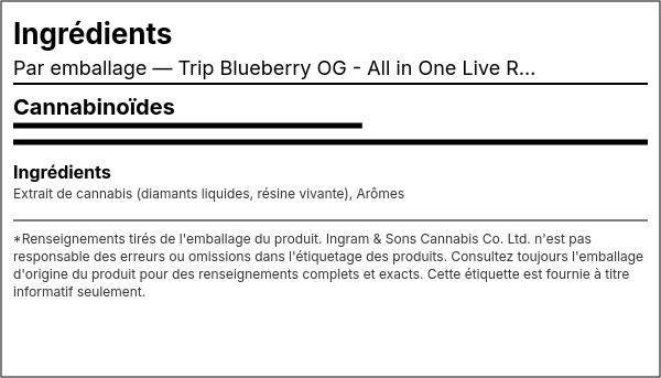 Liste d'ingrédients — Trip Blueberry OG - Tout en Un Live Rosin avec Diamants