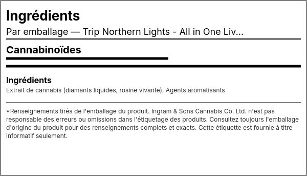 Liste d'ingrédients — Trip Northern Lights - Tout en Un Live Rosin avec Diamants Jetable