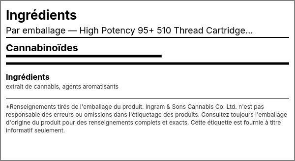Liste d'ingrédients — Cartouche 510 Thread Haute Puissance 95+ F YUZU