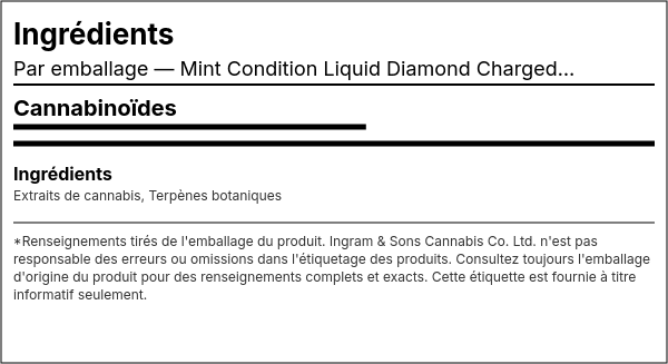 Liste d'ingrédients — Mint Condition Liquid Diamond Charged 510 Thread Cartouche