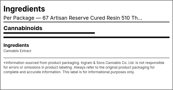 Ingredient list — 67 Artisan Reserve Cured