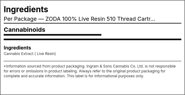 Ingredient list — ZODA 100% Live