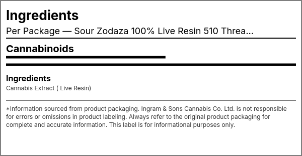 Ingredient list — Sour Zodaza 100% Live