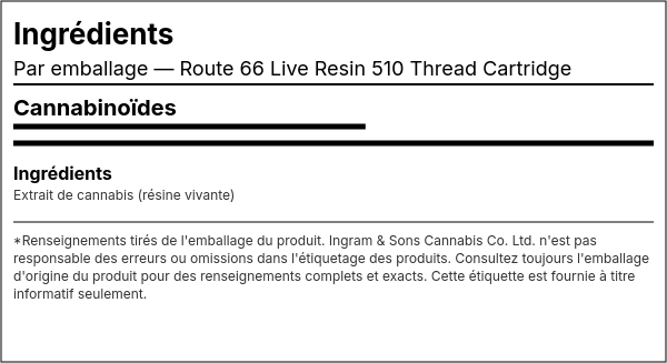 Liste d'ingrédients — Cartouche 510 Thread Résine Vivante Route 66