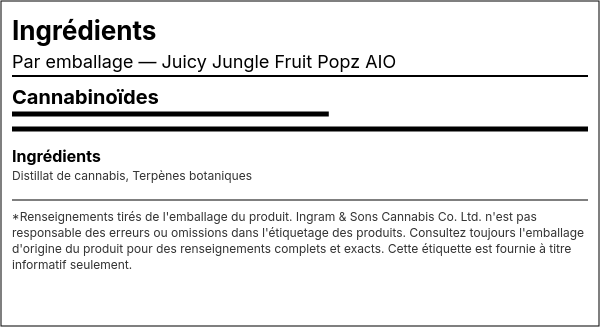 Liste d'ingrédients — Juicy Jungle Fruit Popz AIO Jetable