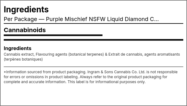 Ingredient list — Purple Mischief NSFW Liquid Diamond Cartridge