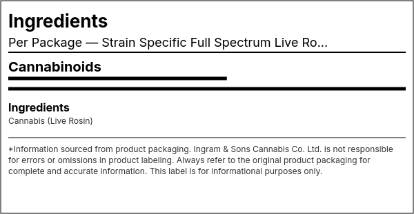 Ingredient list — Strain Specific Full Spectrum Live Rosin AIO