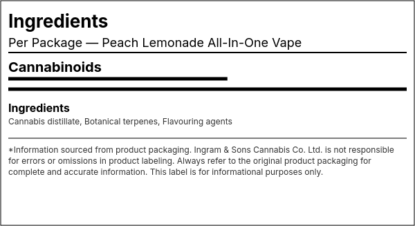 Ingredient list — Peach Lemonade All-In-One Vape