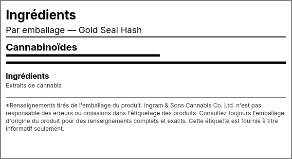 Liste d'ingrédients — Gold Seal