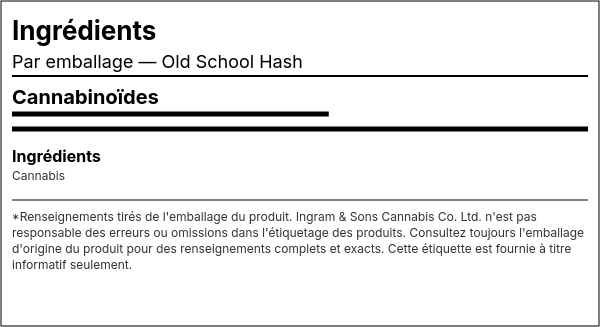 Liste d'ingrédients — Old School Hash