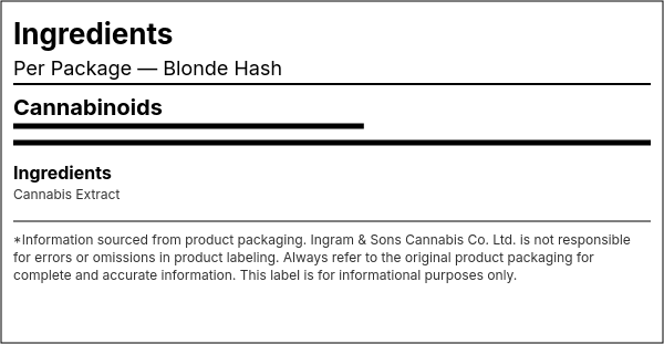 Ingredient list — Blonde