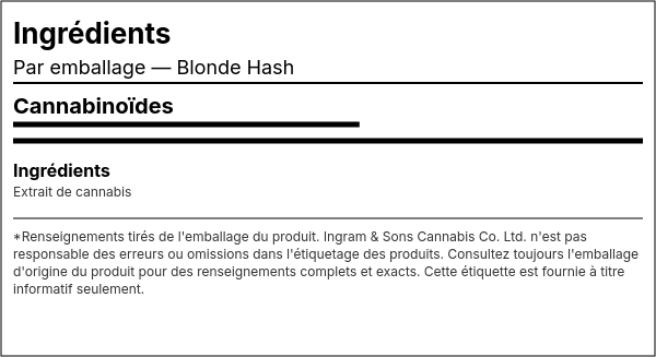 Liste d'ingrédients — Hash Blonde HashCo