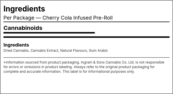 Ingredient list — Cherry Cola Infused