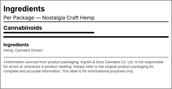 Ingredient list — Nostalgia Craft Hemp