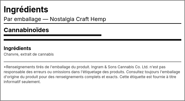 Liste d'ingrédients — Nostalgia Craft Hemp