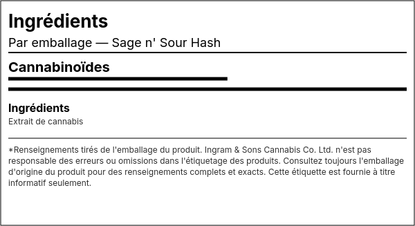 Liste d'ingrédients — Sage n' Sour Haschich