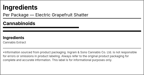 Ingredient list — Electric Grapefruit