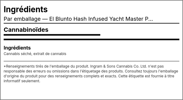 Liste d'ingrédients — El Blunto Hash Infusé Yacht Master Punch Préroulé