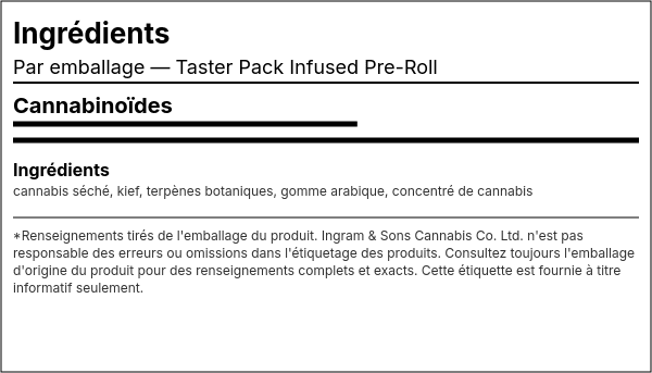 Liste d'ingrédients — Paquet Dégustation Préroulé Infusé