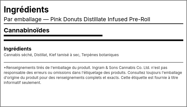Liste d'ingrédients — Pink Donuts Distillate Préroulé Infusé