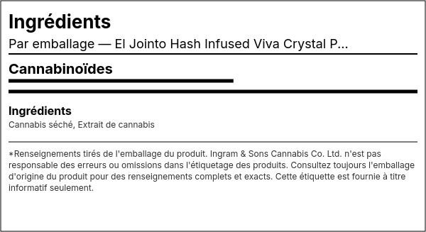 Liste d'ingrédients — El Jointo Hash Infusé Viva Crystal Préroulé