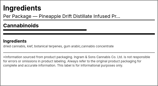 Ingredient list — Pineapple Drift Distillate Infused