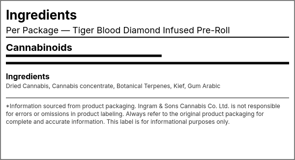 Ingredient list — Tiger Blood Diamond Infused