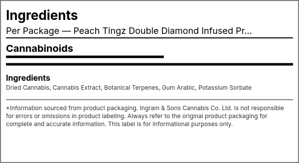 Ingredient list — Peach Tingz Double Diamond Infused