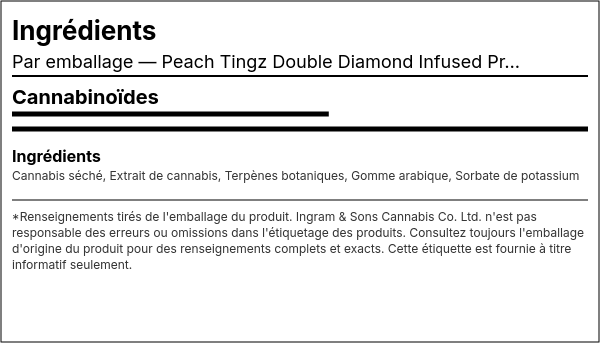 Liste d'ingrédients — Peach Tingz Double Diamond Préroulé Infusé