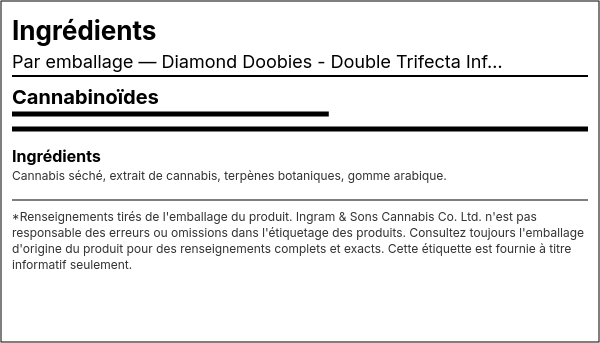 Liste d'ingrédients — Diamond Doobies - Double Trifecta Préroulé Infusé