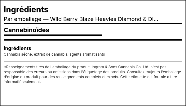 Liste d'ingrédients — Wild Berry Blaze Heavies Diamond & Disty Préroulé Infusé
