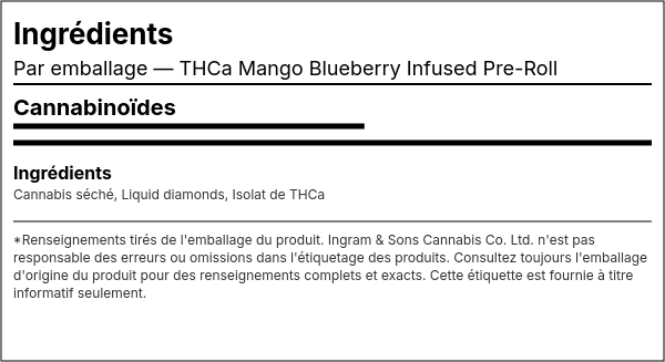 Liste d'ingrédients — THCa Mango Blueberry Préroulé Infusé
