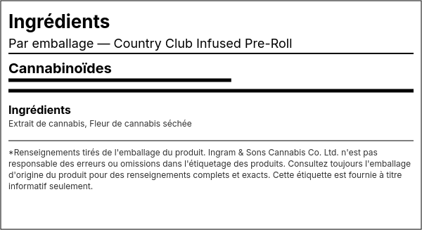 Liste d'ingrédients — Country Club Préroulé Infusé