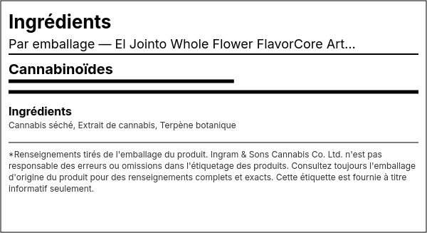 Liste d'ingrédients — El Jointo Whole Flower FlavorCore Artic Min Préroulé Infusé