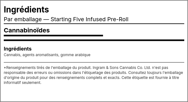 Liste d'ingrédients — Starting Five Préroulé Infusé