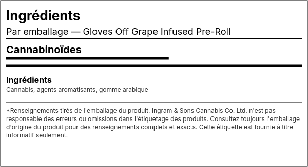 Liste d'ingrédients — Gloves Off Grape Préroulé Infusé