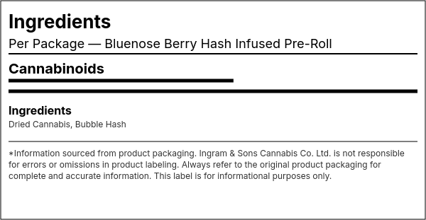 Ingredient list — Bluenose Berry Hash Infused