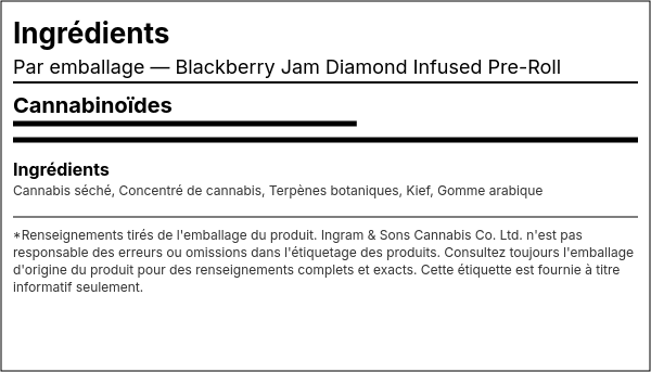 Liste d'ingrédients — Préroulé Infusé aux Diamants Blackberry Jam