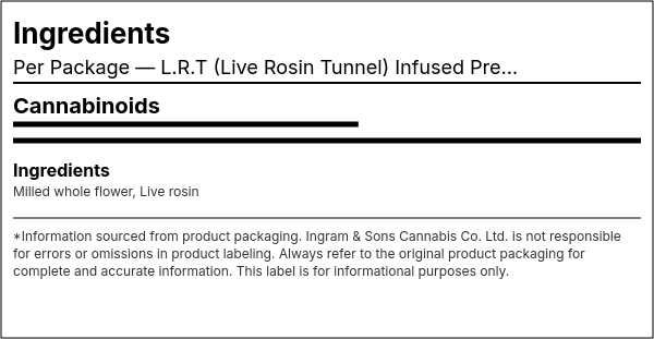 Ingredient list — L.R.T (Live Rosin Tunnel) Infused