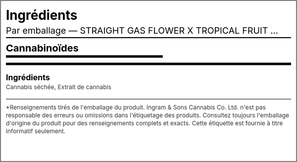 Liste d'ingrédients — STRAIGHT GAS FLEUR X TROPICAL FRUIT LIVE ROSIN ROULÉ À LA MAIN